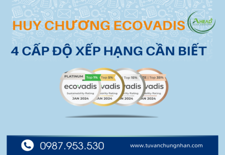 HUY CHƯƠNG ECOVADIS MỚI NHẤT 2024 VÀ 4 CẤP ĐỘ XẾP HẠNG CẦN BIẾT