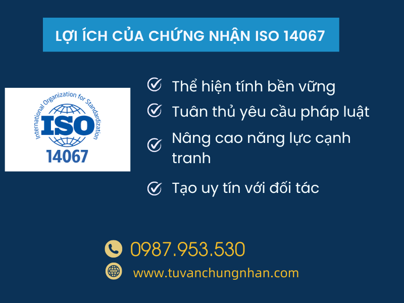 Chứng nhận ISO 14067- Chứng nhận dấu vết carbon của sản phẩm- ảnh 2