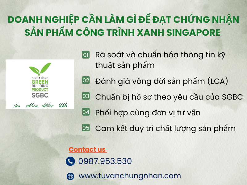 Chứng nhận Sản phẩm công trình xanh Singapore là gì- ảnh 3
