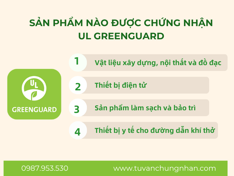 CHỨNG NHẬN UL GREENGUARD MỚI NHẤT CHO CÁC SẢN PHẨM NỘI THẤT - Ảnh 3