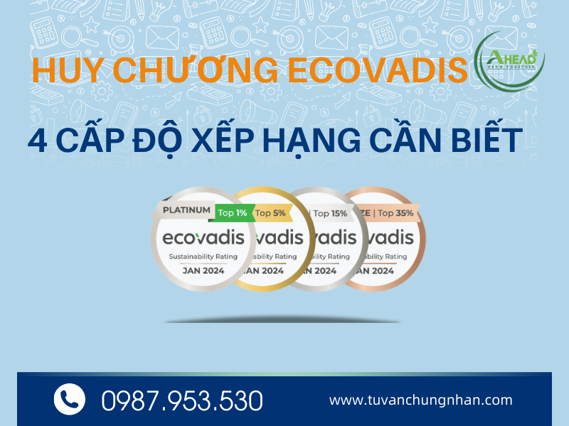 Huy chương EcoVadis