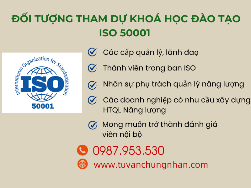 Khoá học đào tạo ISO 50001 với chi phí hấp dẫn cho học viên- ảnh 2