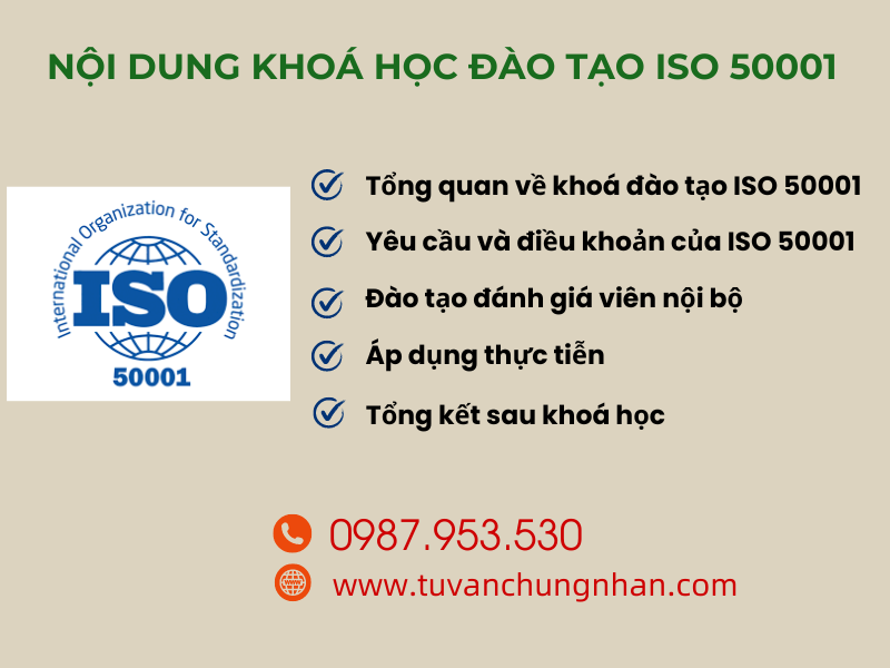 Khoá học đào tạo ISO 50001 với chi phí hấp dẫn cho học viên- ảnh 3