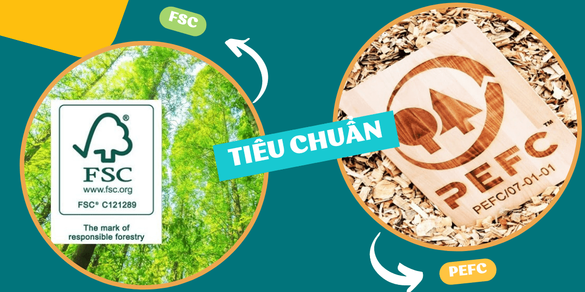 phân biệt chứng nhận fsc và chứng nhận pefc