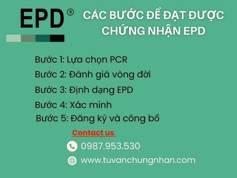 Tiêu chuẩn EPD là gì?  Các bước để đạt được chứng nhận EPD - Ảnh 2