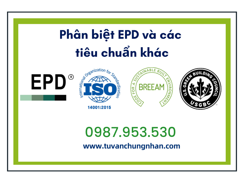 Tiêu chuẩn EPD là gì?  Các bước để đạt được chứng nhận EPD - Ảnh 3