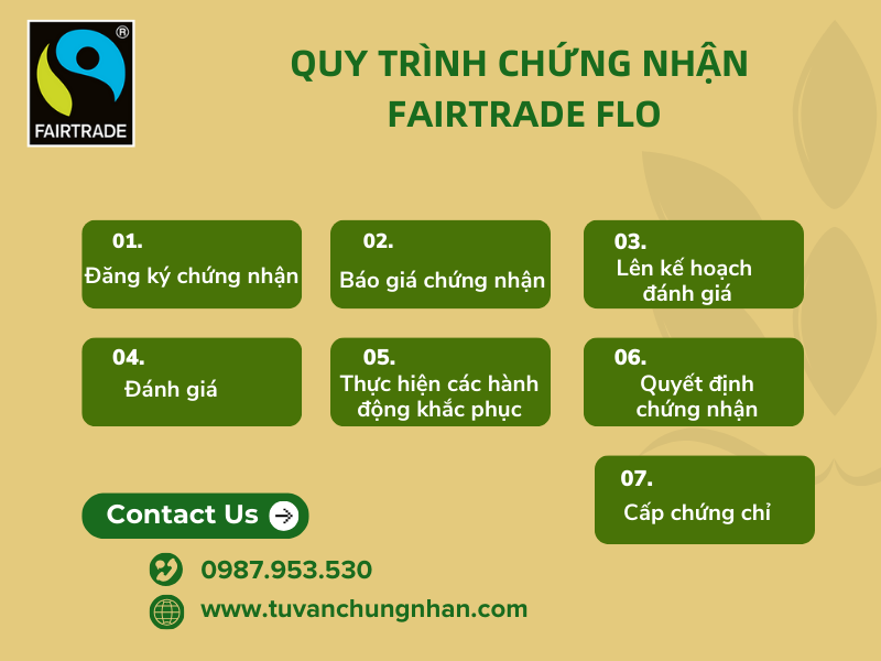 Tiêu chuẩn Fairtrade FLO là gì? Tuân thủ các khía cạnh về xã hội - Ảnh 3