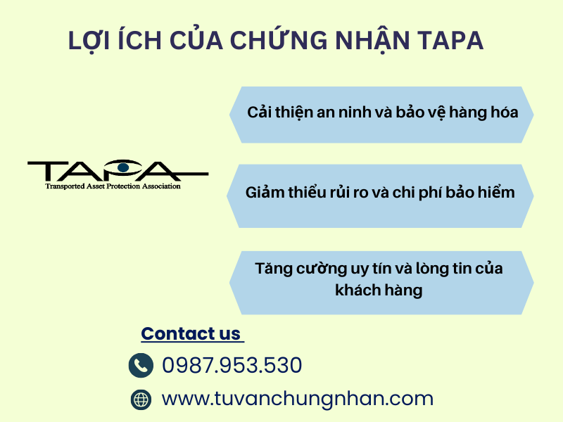 Tiêu chuẩn TAPA là gì? Các loại chứng chỉ TAPA mới nhất 2024 - Ảnh 3