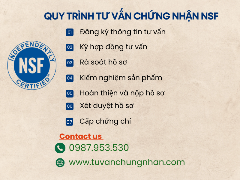 Tư vấn chứng nhận NSF chuyên nghiệp, chi phí tối ưu, cạnh tranh - Ảnh 5