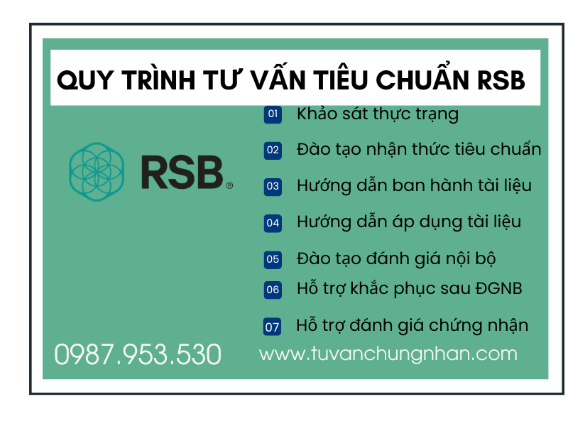 Tư vấn chứng nhận RSB chuyên nghiệp, cam kết đạt chứng chỉ- ảnh 3