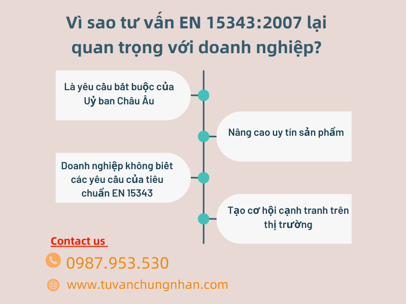 Tư vấn EN 15343:2007 với quy trình khoa học, chuyên nghiệp - Ảnh 2